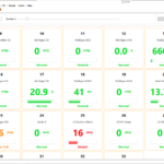 Senturion user interface